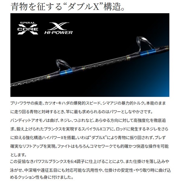 24バンディット青物